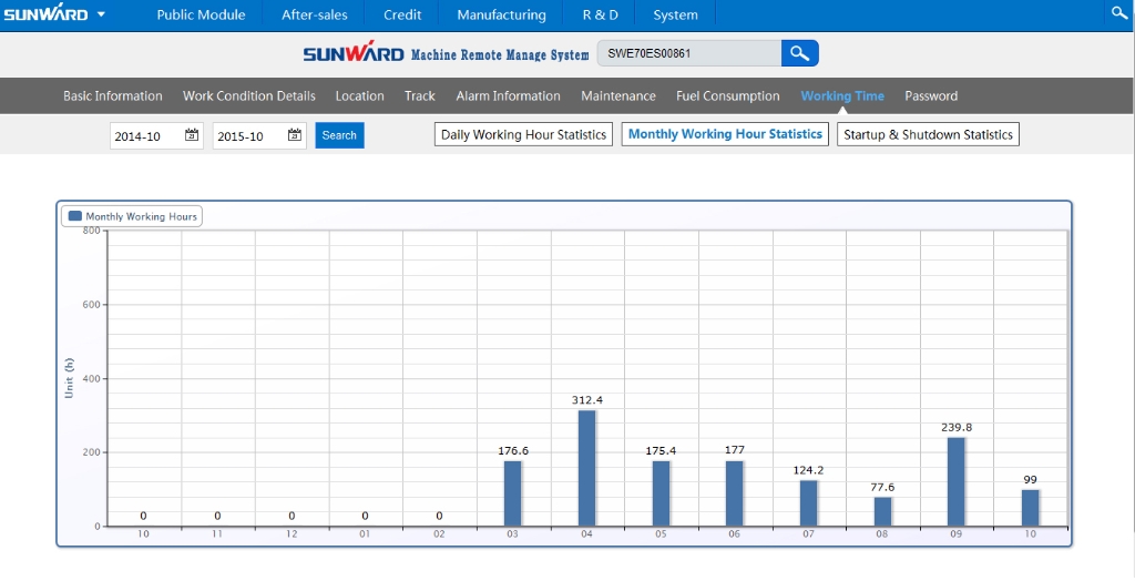 “智?能量”物联网服务平台助推优德88智能治理升级
