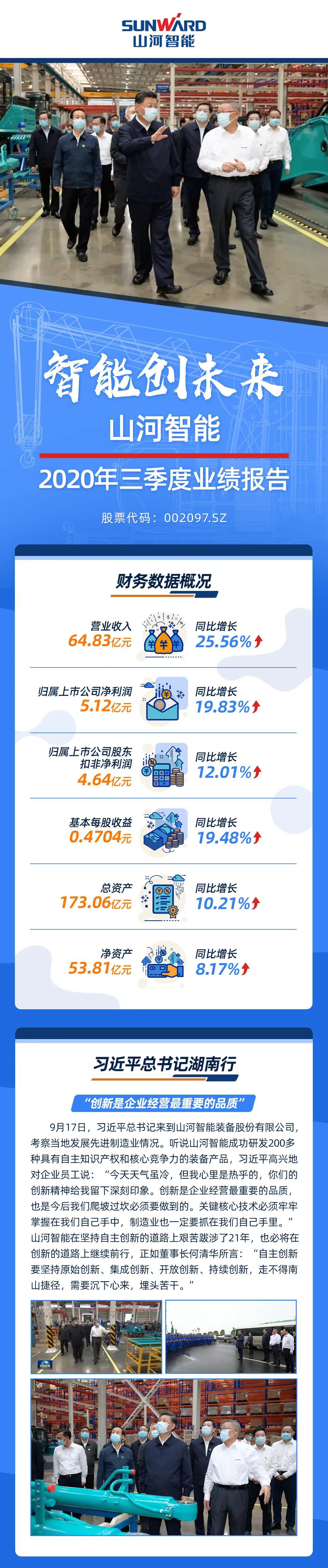 智能创未来 | 优德88智能2020年三季度业绩报告