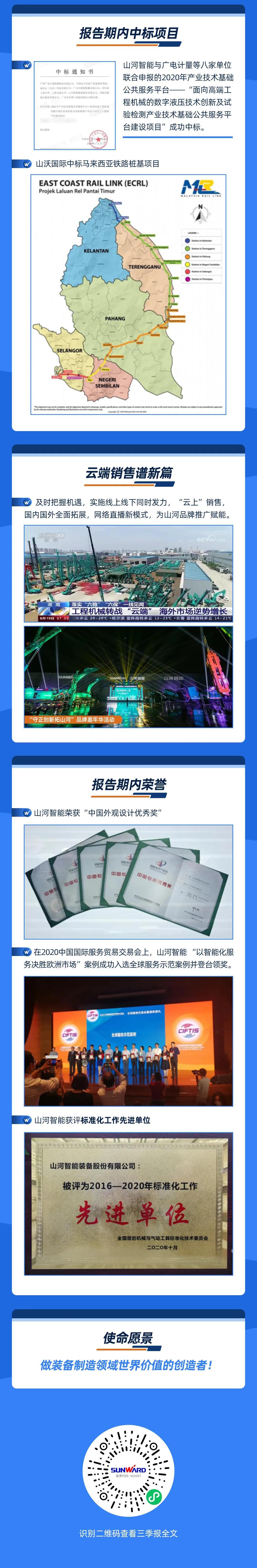 智能创未来 | 优德88智能2020年三季度业绩报告