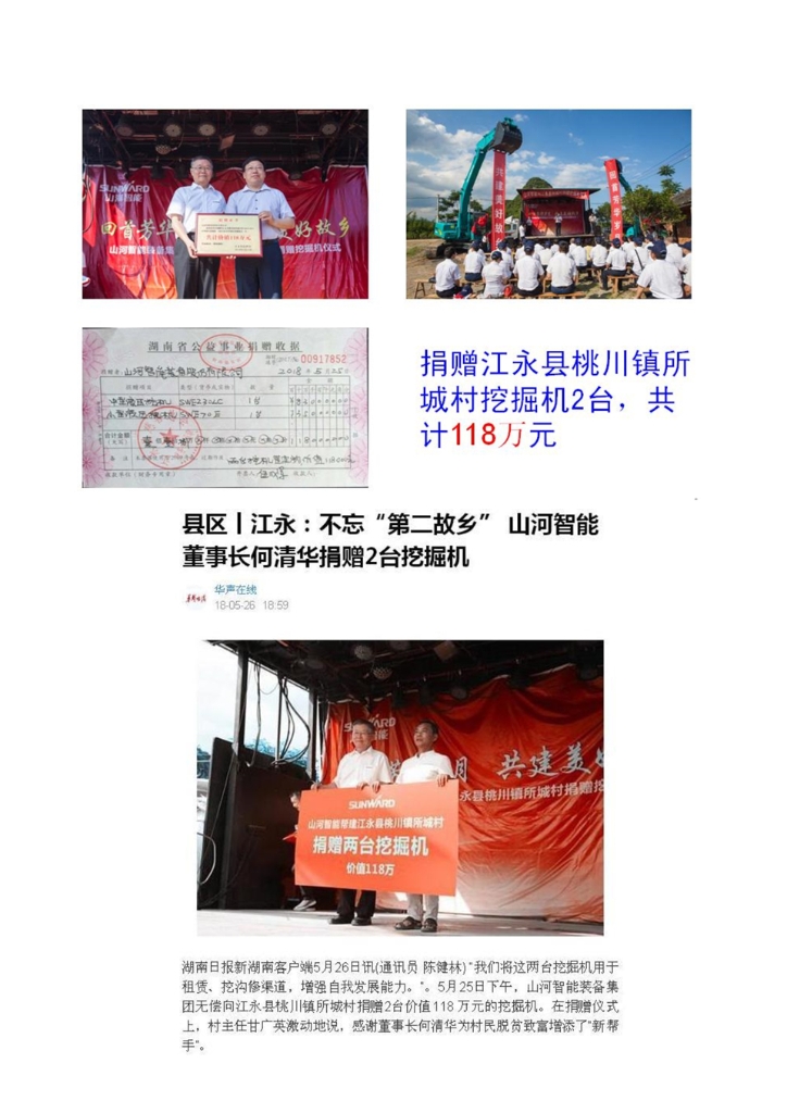 优德88社会责任报告