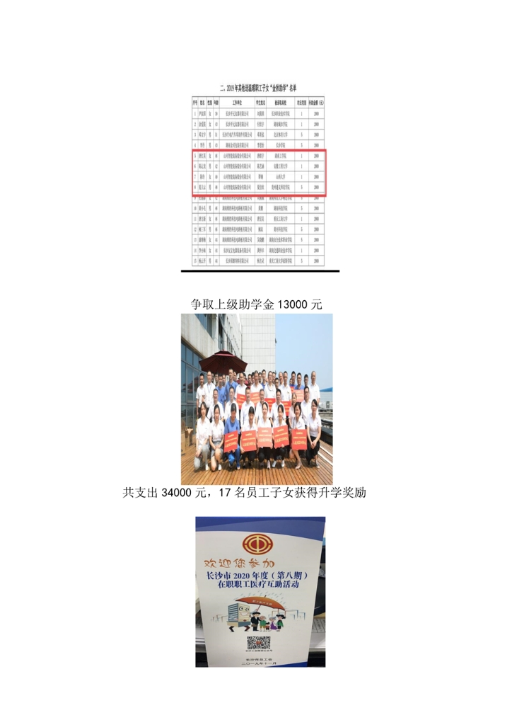 优德88社会责任报告