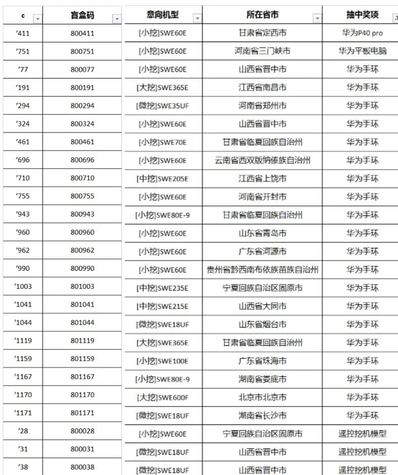 全程送礼！优德88智能龙仰面专场直播精彩收官！