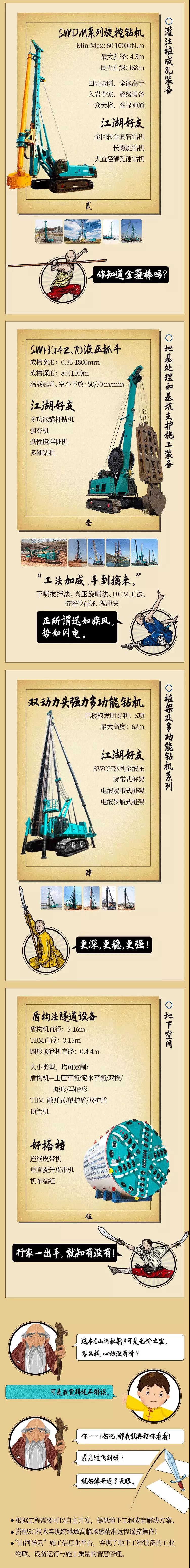 一图读懂 | 优德88智能地下工程成套装备攻坚克难的秘笈是什么？？？？？