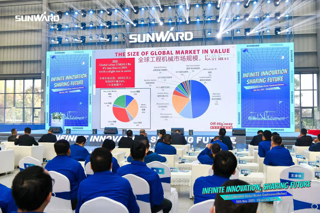 加速推进国际市场结构！优德88智能2021全球署理商大会乐成召开