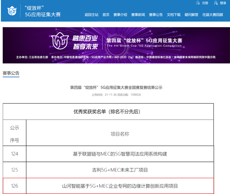 优德88智能荣获第四届“绽放杯”5G应用征集大赛天下总决赛优异项目奖