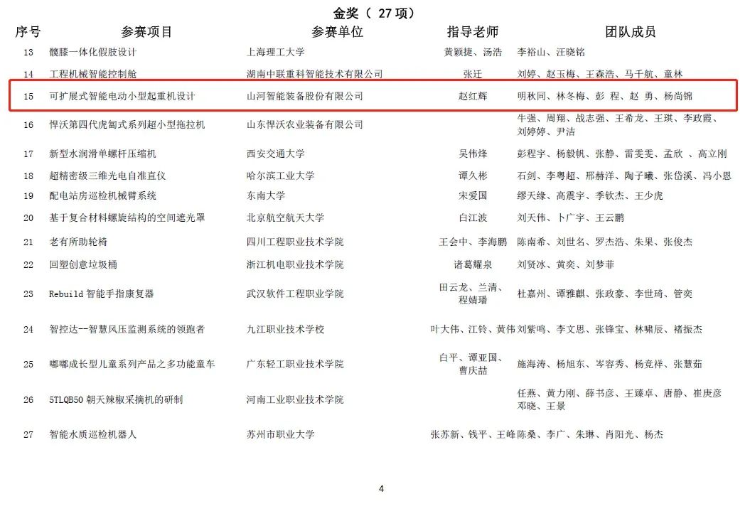 一金一铜二优异！优德88智能斩获“华辰杯”多个大奖