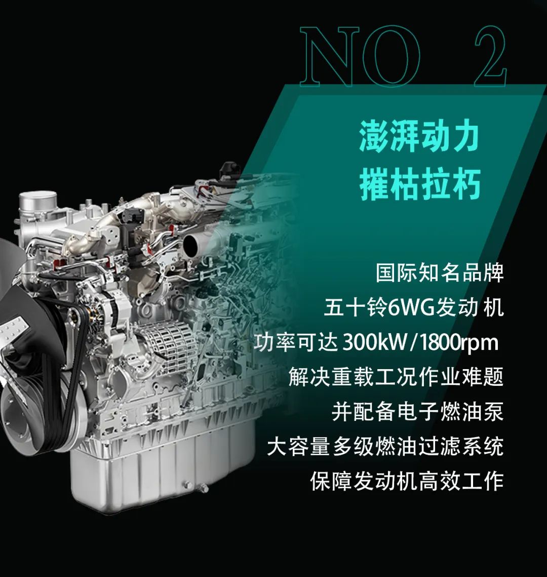 一图读懂 | 专为矿山重载施工而生！优德88智能SWE600FB破碎锤重磅回归