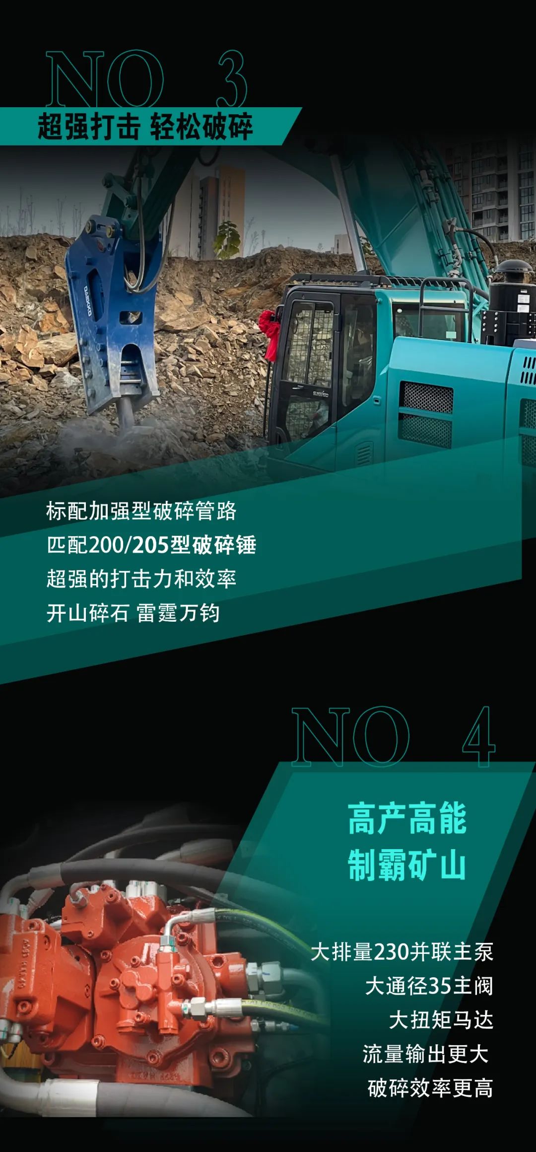 一图读懂 | 专为矿山重载施工而生！优德88智能SWE600FB破碎锤重磅回归