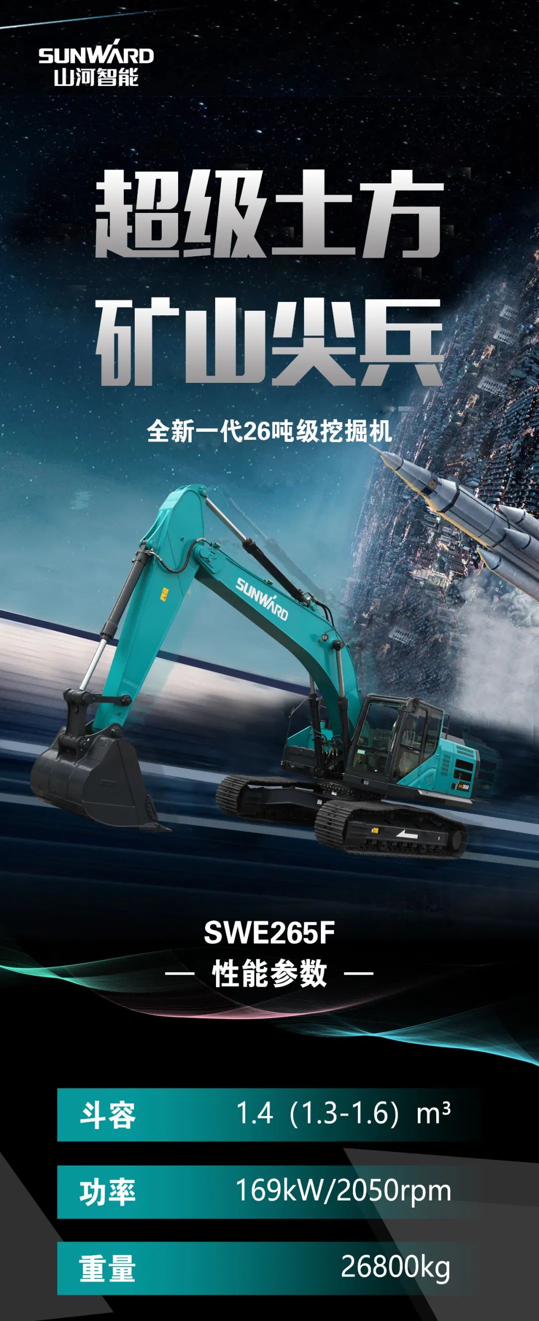 一图读懂 | 高配、高效！优德88智能新一代26吨级挖掘机助您“掘”胜千里