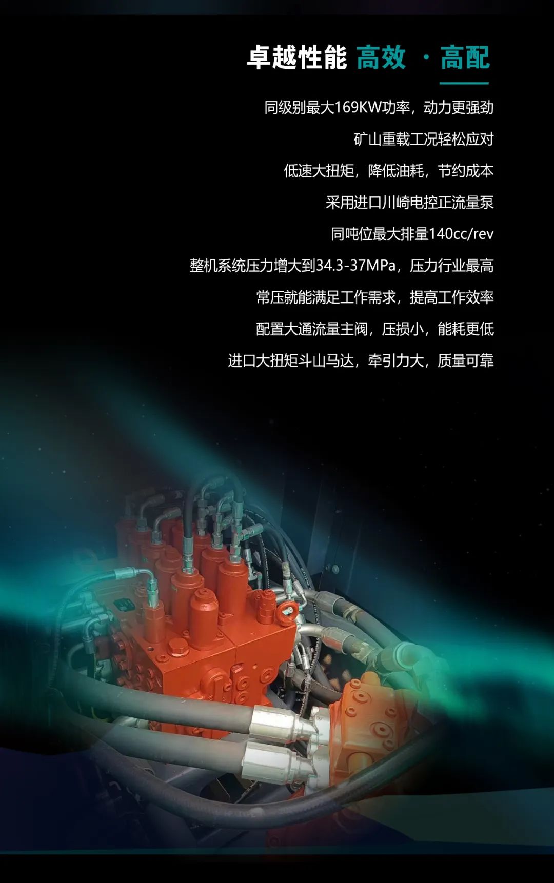 一图读懂 | 高配、高效！优德88智能新一代26吨级挖掘机助您“掘”胜千里