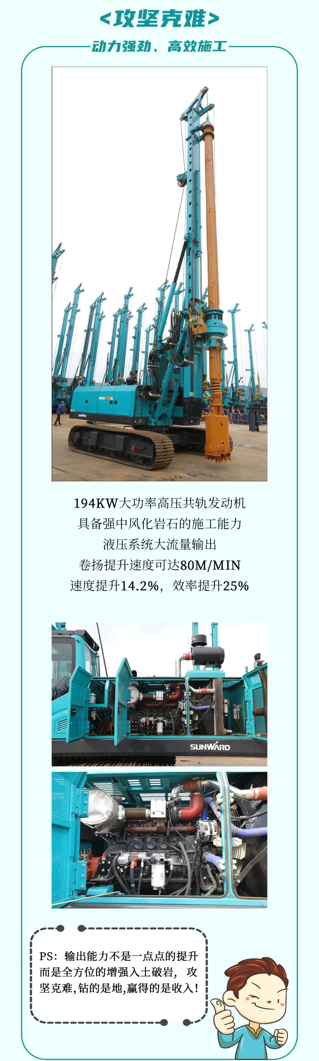 一图读懂 | 效率提升25% ！优德88智能又一款铁甲重器助力大国基建