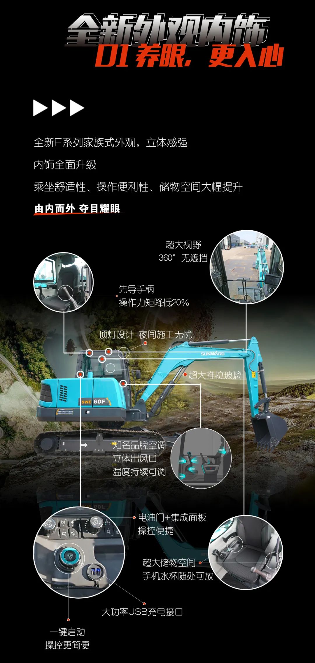 一图读懂 | 献礼七一 · 优德88智能SWE60F挖掘机低碳来袭