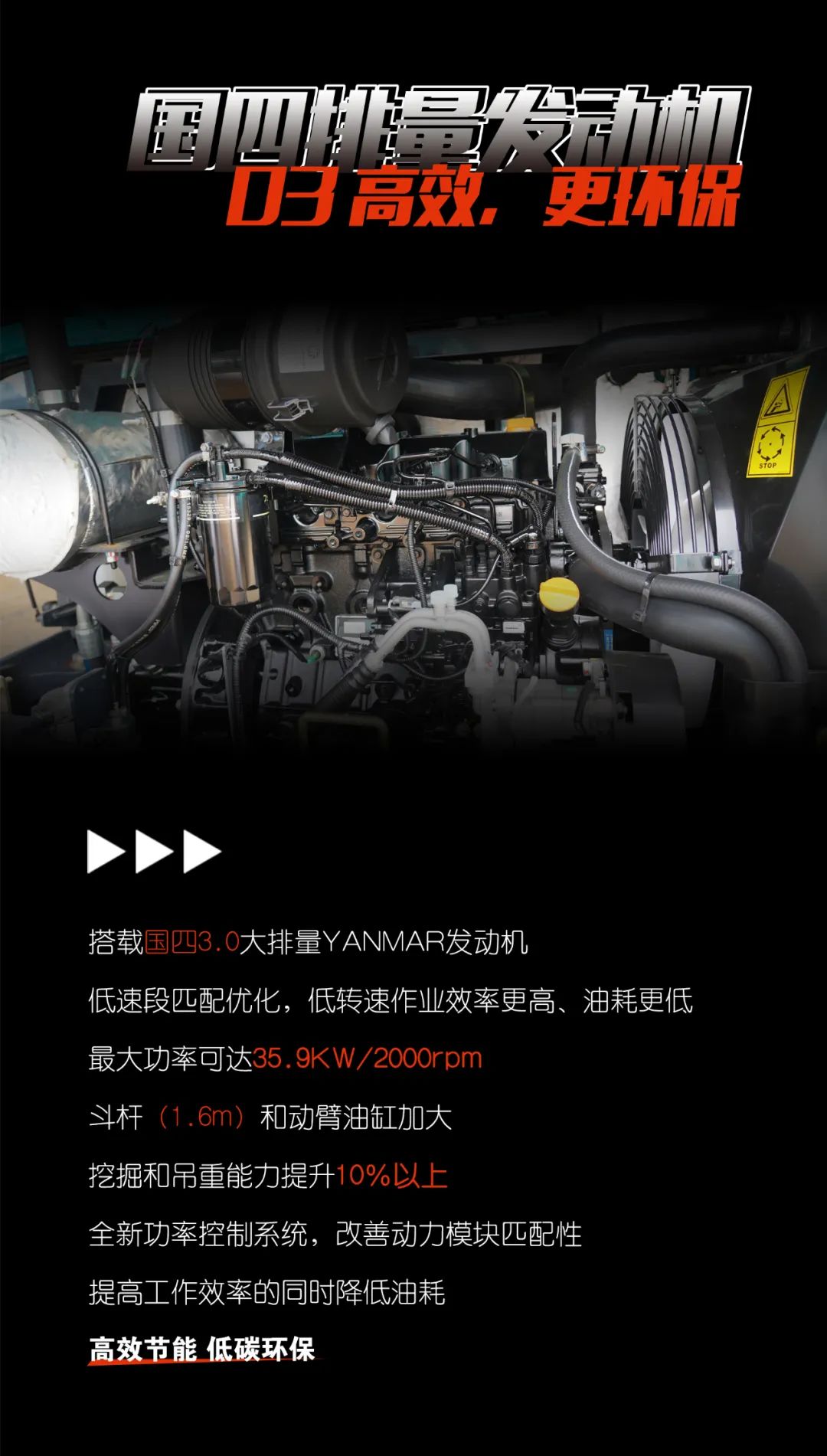 一图读懂 | 献礼七一 · 优德88智能SWE60F挖掘机低碳来袭