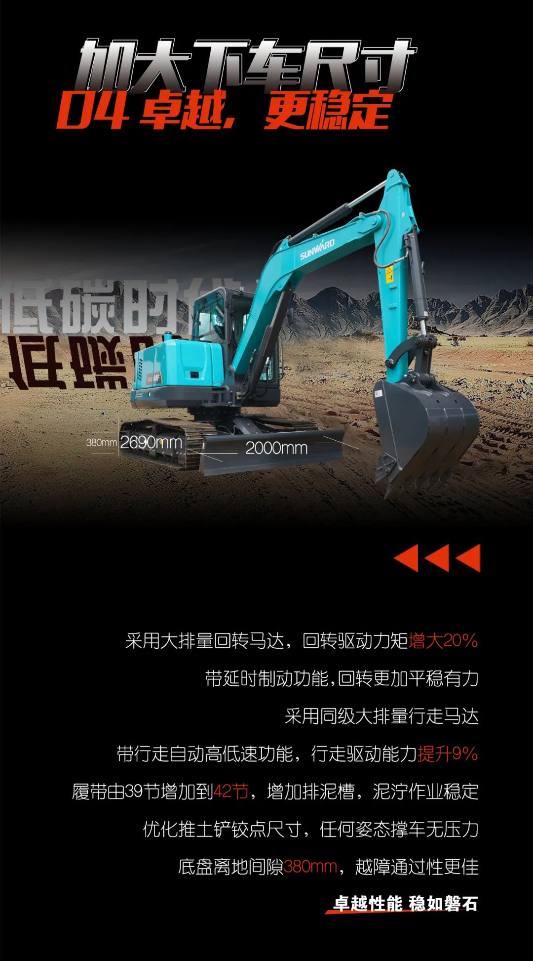 一图读懂 | 献礼七一 · 优德88智能SWE60F挖掘机低碳来袭