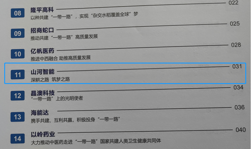 点赞！优德88智能乐成入选2022中国上市公司共建“一带一起”优异实践案例