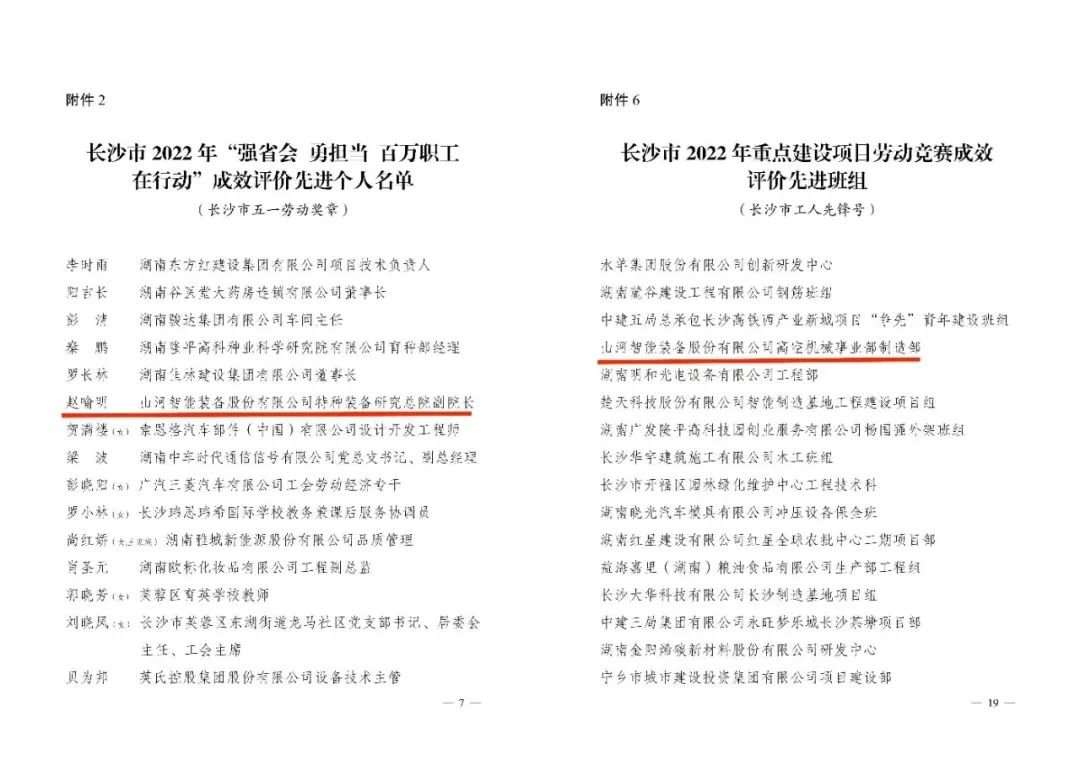 长沙市召开庆祝“五一”国际劳动节大会，，，，优德88智能1个人1整体获表扬！