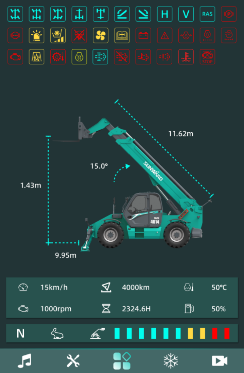 高端机型“双箭齐发”！优德88智能两款伸缩臂叉装车乐成下线