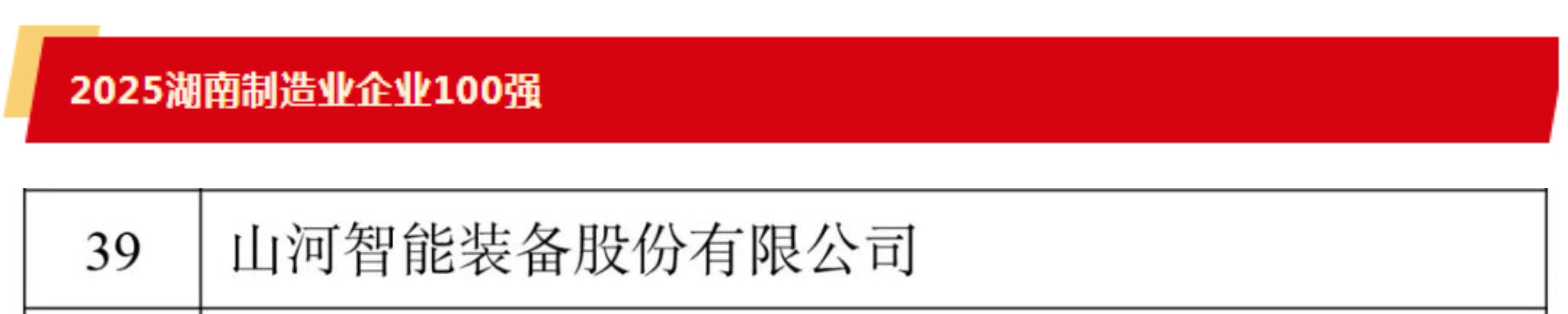 快讯 | 优德88智能荣登湖南省“双百强榜单”