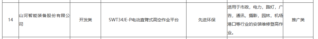 优德88智能SWT34JE-P电动臂车入选湖南省绿色低碳先进适用新手艺、新装备和新产品目录